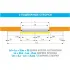Автоматика для раздвижных дверей FLUO-SLS STANDARD, короб 3600 мм CAME 818SL-0045 (КАМЕ) Автоматика для раздвижных дверей FLUO-SLS STANDARD, короб 3600 мм CAME 818SL-0045 (КАМЕ)