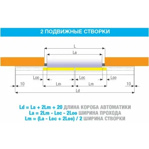 Автоматика для двустворчатой раздвижной двери FLUO-SLS STANDARD CAME 818SL-0047 (КАМЕ) Автоматика для двустворчатой раздвижной двери FLUO-SLS STANDARD CAME 818SL-0047 (КАМЕ)