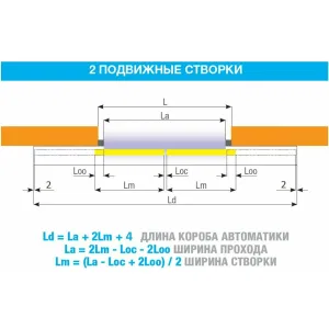 FLUO-SLL LIGHT, короб 3000 мм CAME 818SL-0123 (КАМЕ) FLUO-SLL LIGHT, короб 3000 мм CAME 818SL-0123 (КАМЕ)