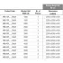 Блокиратор дорожный HRB 900 SHALLOW серии HRB для поверхностного монтажа с двумя гидроцилиндрами CAME HRB-35P90-2p-SHLW (КАМЕ) Блокиратор дорожный HRB 900 SHALLOW серии HRB для поверхностного монтажа с двумя гидроцилиндрами CAME HRB-35P90-2p-SHLW (КАМЕ)