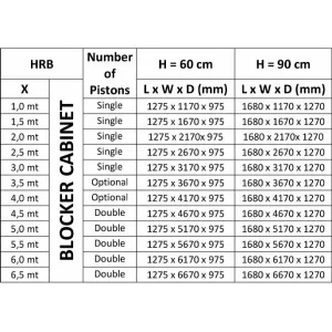 Блокиратор дорожный HRB 600 CAME HRB-35R60 (КАМЕ) Блокиратор дорожный HRB 600 CAME HRB-35R60 (КАМЕ)