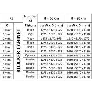 Блокиратор дорожный RB 900 серии RB Access Control K4 RB-30F90 CAME RB-30F90 (КАМЕ) Блокиратор дорожный RB 900 серии RB Access Control K4 RB-30F90 CAME RB-30F90 (КАМЕ)