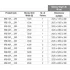 Блокиратор дорожный RRB 900 SHALLOW CAME RRB-60P90-2p-SHLW (КАМЕ) Блокиратор дорожный RRB 900 SHALLOW CAME RRB-60P90-2p-SHLW (КАМЕ)